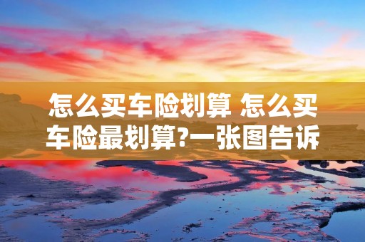 怎么买车险划算 怎么买车险最划算?一张图告诉你!