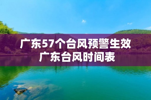 广东57个台风预警生效 广东台风时间表