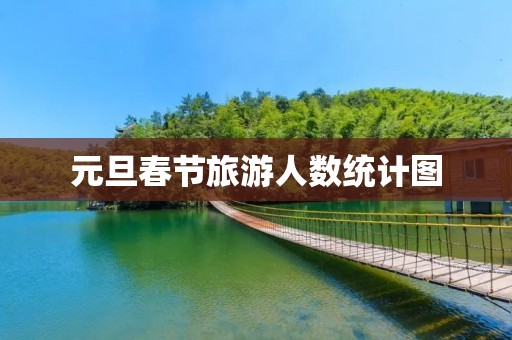 元旦春节旅游人数统计图